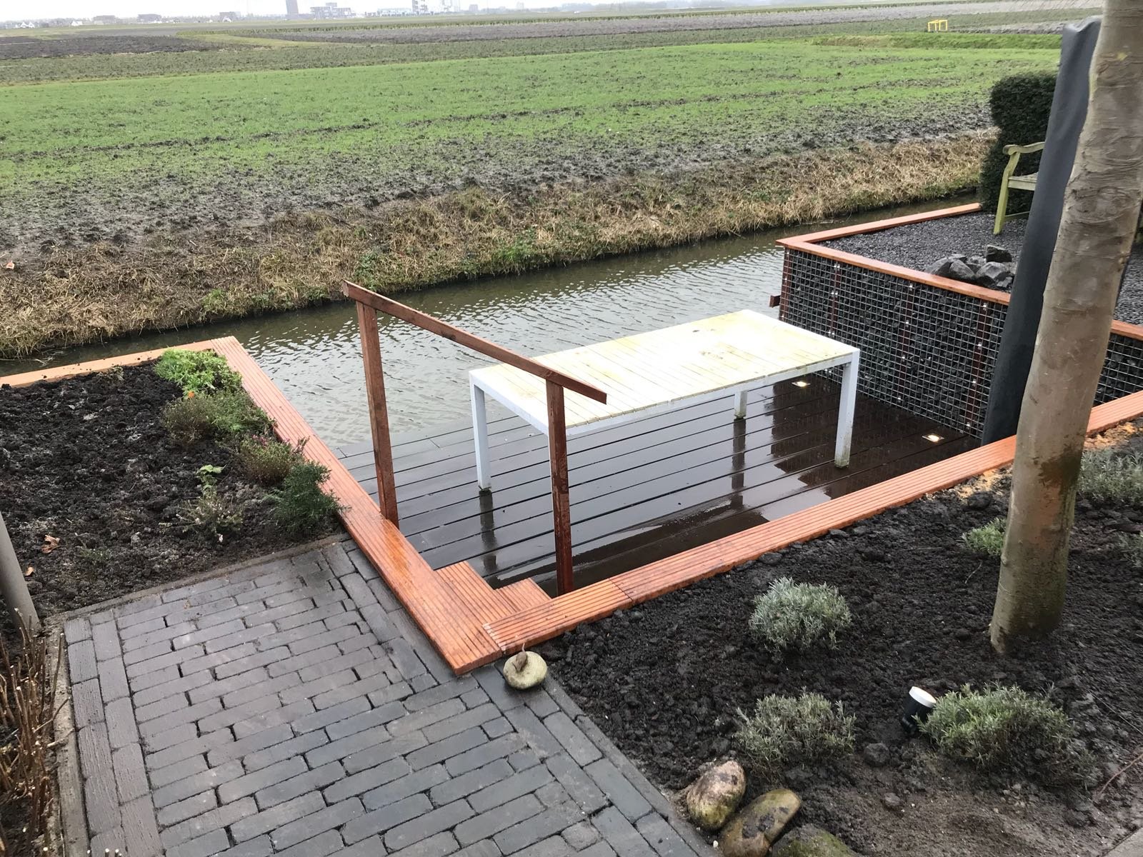 Aangesloten deelnemers Tegelhandel Boer | Suite MKB B.V.