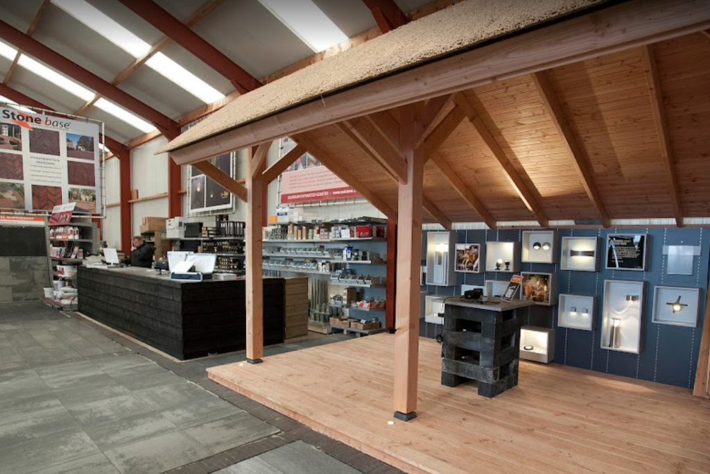 Aangesloten deelnemers Hout & Steenhandel Kortenhoef | Suite MKB B.V.